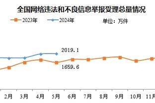 多特祝胡梅尔斯35岁生日快乐，球员为多特出战489场36球22助